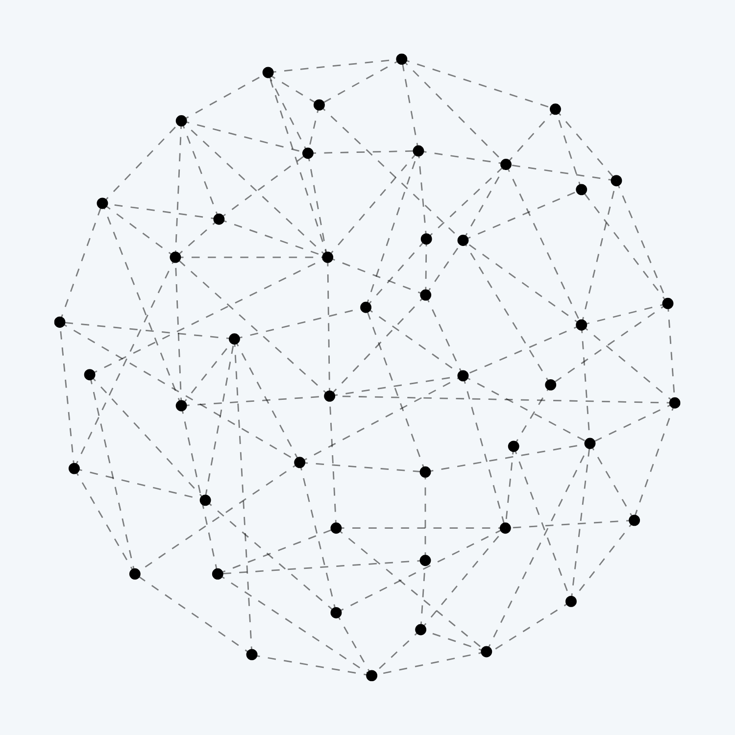 Network Desing